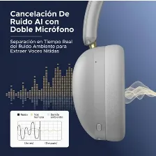 Diadema Ugreen Studio Max2, Bluetooth 5.4, Hasta 80h De Autonomia, Carga Usb-c, Cancelacion De Ruido, Gris Claro