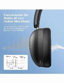Diadema Ugreen Studio Max2, Bluetooth, Hasta 80hrs, Usb-c, Cancelacion De Ruido, Negro