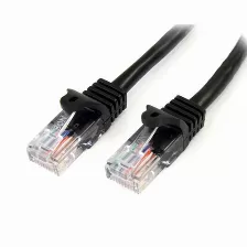 Patchcord Startech.com Cat5e, 10 M, U/utp (utp), Negro