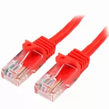 Patchcord Startech.com Cat5e, 5 M, U/utp (utp), Rojo